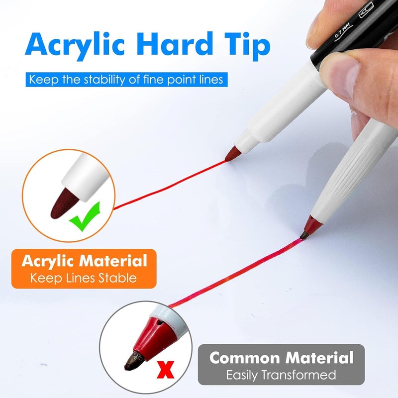 maxtek 24 Count Dry Erase Markers Ultra Fine Tip, 12 Colors, Low Odor, 0.7mm Fine Point Dry Erase Markers for Planning Whiteboard, Calendar Boards - Image 2